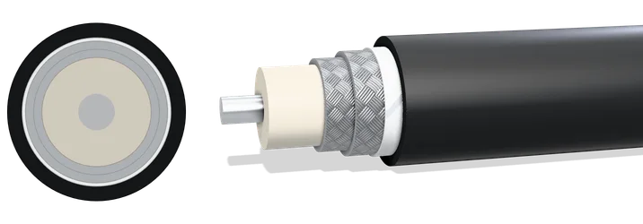 3D-weergave van de opbouw van RG 223 U-ZH